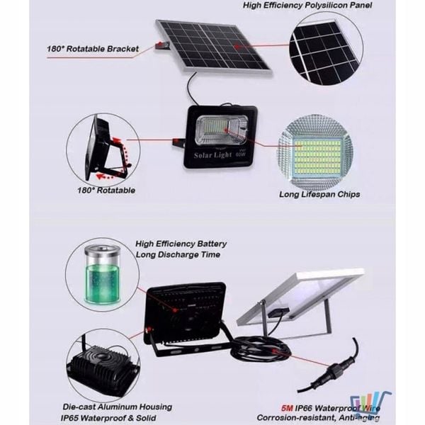Zestaw Solarny Halogen Led 400W+Czujnik Ruch+Pilot zdjęcie 14