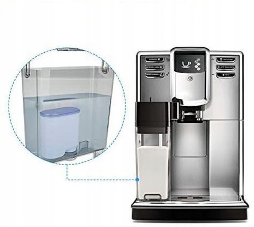 3 Filtr AL-CLEAN do Ekspresu SAECO PHILIPS LatteGo zamiennik AquaClean na Arena.pl