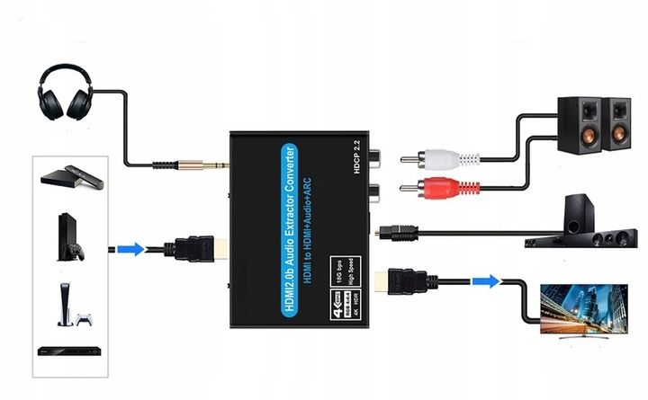 Ekstraktor HDMI 2.0 TOSLINK KONWERTER ARC 5.1 HDCP zdjęcie 9