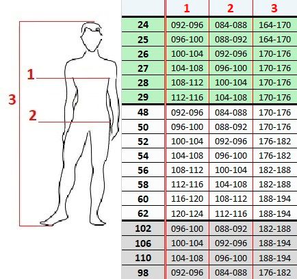 Spodnie robocze monterskie z kieszeniami Stretch Cordura elastan r 28 na Arena.pl