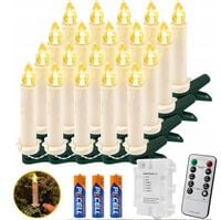 product-compare-57432988