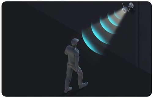 Kamera WiFi Zewnętrzna 4Mpx EZVIZ H3c 4MP Kolor 24/7 Detekcja Odstraszanie na Arena.pl