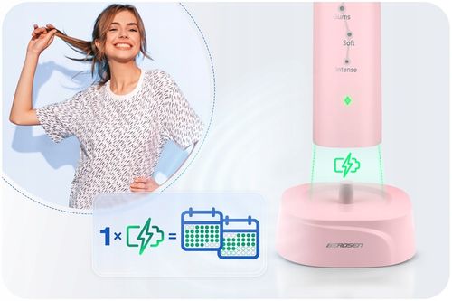 SZCZOTECZKA SONICZNA DO ZĘBÓW ELEKTRYCZNA + ETUI BERDSEN GALAXY na Arena.pl