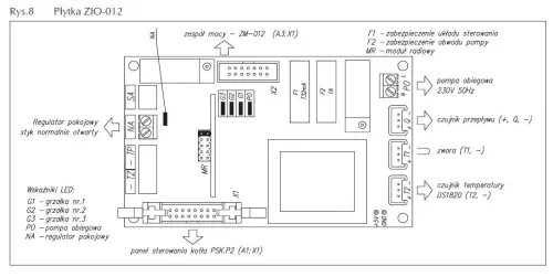 Płytka ZIO-011 / ZIO-012 na Arena.pl