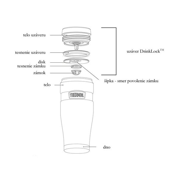 Wodoszczelny termokubek - czerwony zdjęcie 4