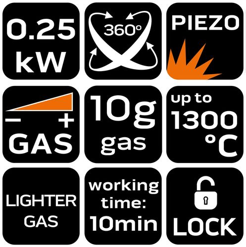 Mikropalnik NEO TOOLS 19-908 na Arena.pl