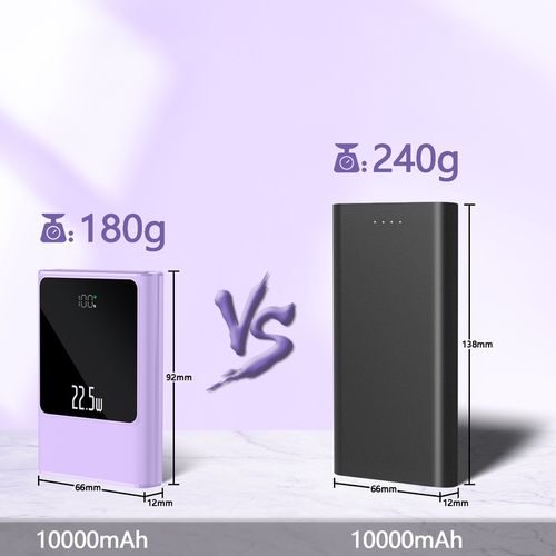 POWERBANK 10000MAH MOCNA SZYBKA ŁADOWARKA 22,5W 2XUSB A/USB-C WYŚWIETLACZ L na Arena.pl