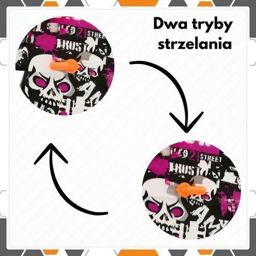 KARABIN NA KULKI ŻELOWE PISTOLET AUTOMATYCZNY DUŻY P90 + GRATIS 500 KULEK na Arena.pl