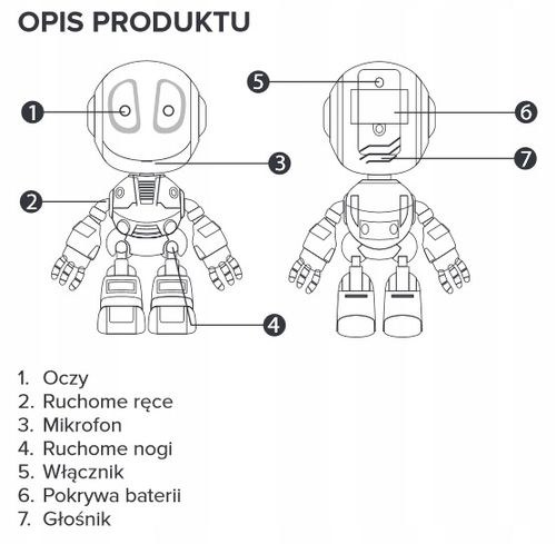 Robot dla Dzieci Voice powtarza co usłyszy na Arena.pl