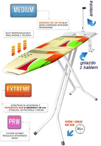 Deska do prasowania Blaster - Geometric na Arena.pl