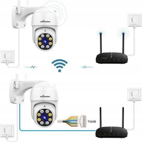 BEZPRZEWODOWA KAMERA OBROTOWA WIFI ZEWNĘTRZNA 4MPX DARMOWA APLIKACJA TUYA na Arena.pl