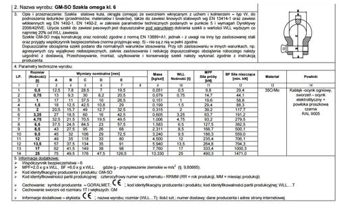 szekla omega kl.6 gm-so 0.5t wll - sz gm-so0.5 na Arena.pl