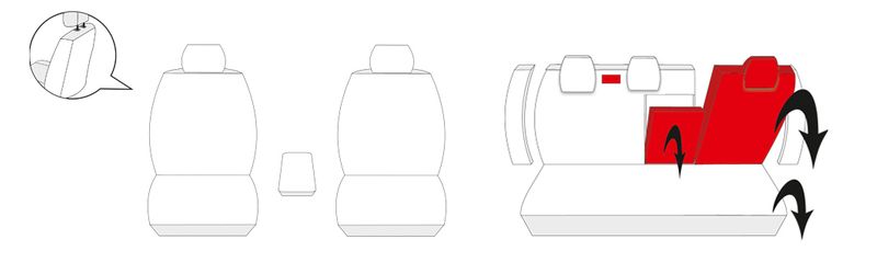Renault Laguna III 2007-2015 Pokrowce dopasowane na miarę zdjęcie 6