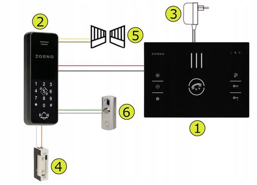 Domofon do Furtki BEZSŁUCHAWKOWY z Szyfratorem RFID na KOD BRELOK 2-Żyłowy na Arena.pl