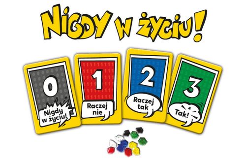 Gra Nigdy w Życiu! na Arena.pl