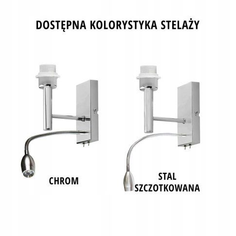 Kinkiet FLORYDA z panelem LED na Arena.pl