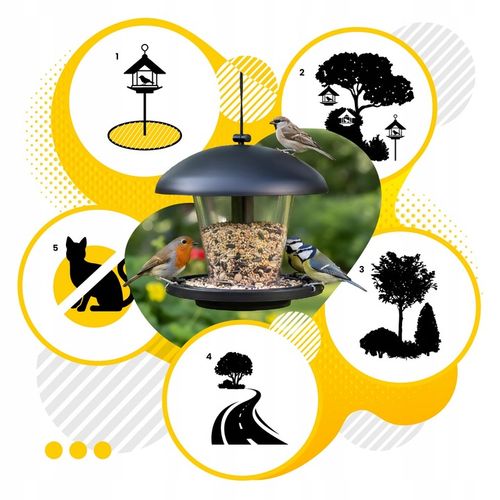 KARMA DLA PTAKÓW 20kg ZE SŁONECZNIK DROBNE ZIARNO DO KARMNIK + PLAKAT na Arena.pl