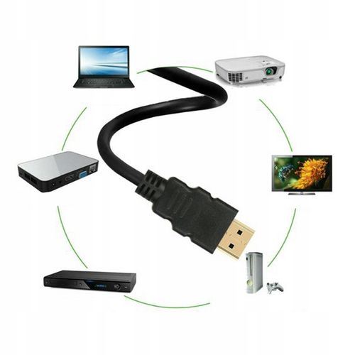 Kabel RETOO UHD 4K HDMI - HDMI 1,5 m na Arena.pl