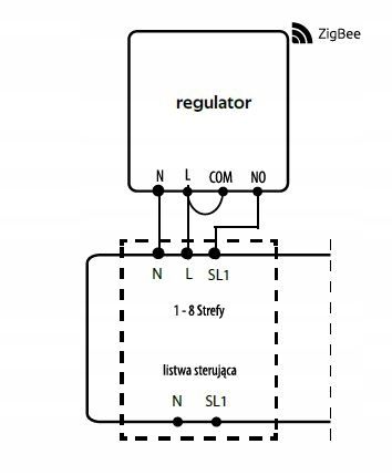ENGO E25-230W internetowy regulator temperatury ZigBee 230V biały na Arena.pl