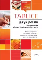 Tablice - Język Polski
