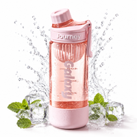 butelka na wodę z uchwytem, sportowy bidon z miarką 800ml galaxy różowy