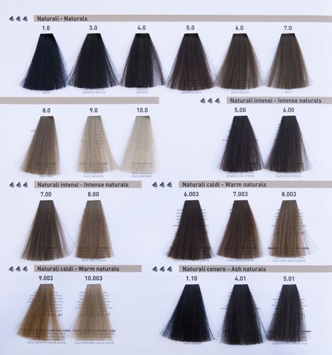 RR Line Farba do włosów 8,01 - 100ml na Arena.pl