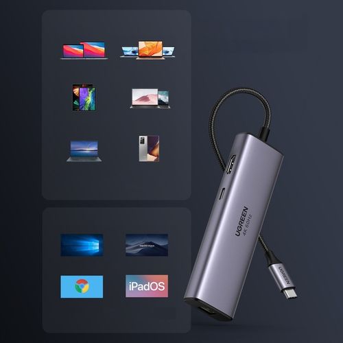 UGREEN ADAPTER HUB USB-C 2x USB HDMI SD USB-C RJ45 1Gbps - PRZEJŚCIÓWKA na Arena.pl
