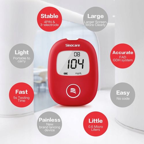 Glukometr Sinocare SAFE AQ SMART w mg/dl z 25 paskami i 25 lancetami na Arena.pl