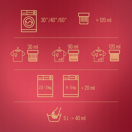 woolite colour keratin 4,5l/75 prań na Arena.pl