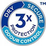 TENA MEN LEVEL 2 MEDIUM wkłady anatomiczne 20 szt. zdjęcie 2