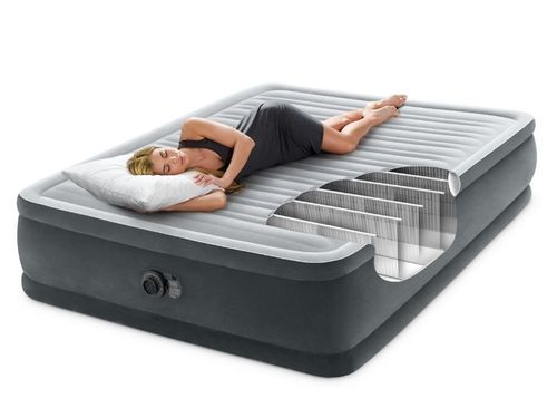 Materac Dmuchany Dwuosobowy Łóżko z Pompką 230V Intex 64414ND MODEL 2024 na Arena.pl