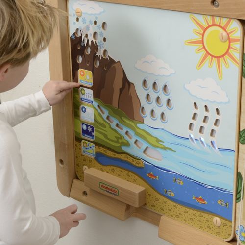 MASTERKIDZ Tablica Edukacyjna Obieg Wody Montessori na Arena.pl