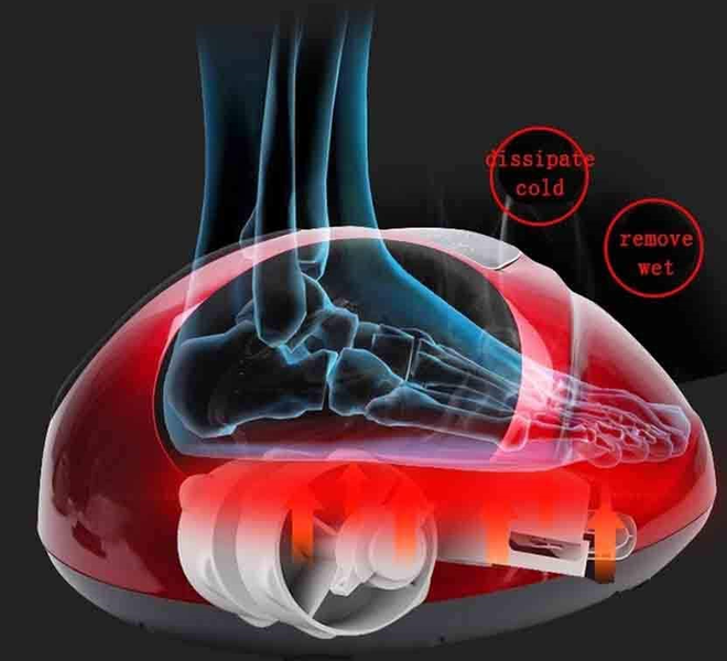 KAPSUŁOWY MASAŻER STÓP SPA SHIATSU ZIMNE STOPY DRENAŻ zdjęcie 3