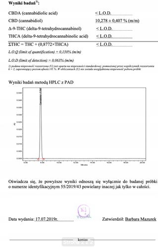 OLEJEK CBD PRO CLASSIC 10% 10ml CERTYFIKAT GRATIS na Arena.pl