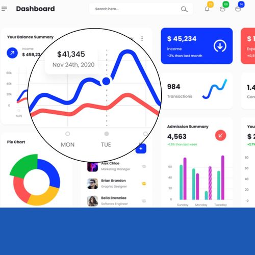 NIEKOMPLETNY Pilot do prezentacji 2w1 USB/Typ C bezprzewodowy prezenter na Arena.pl