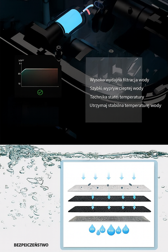 Deska Sedesowa Inteligentna wolnoopadajaca intim Spa z funkcją bidetu Smart na Arena.pl