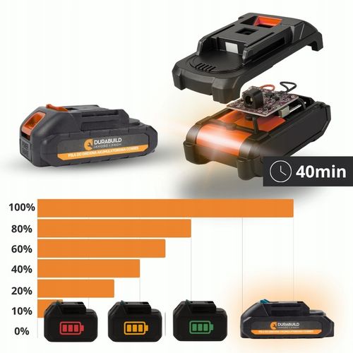 MINI PIŁA ŁAŃCUCHOWA AKUMULATOROWA DO GAŁĘZI 6" OGRODOWA PILARKA 3x na Arena.pl