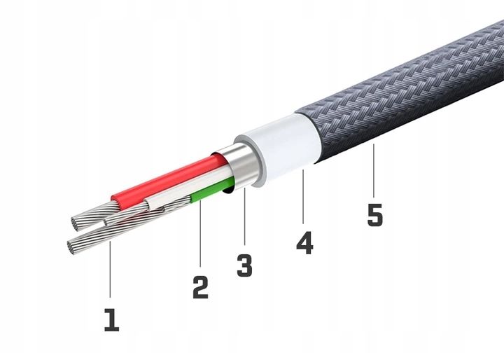 Kabel Rock Micro Usb Ładowarka Nokia Samsung Sony zdjęcie 7