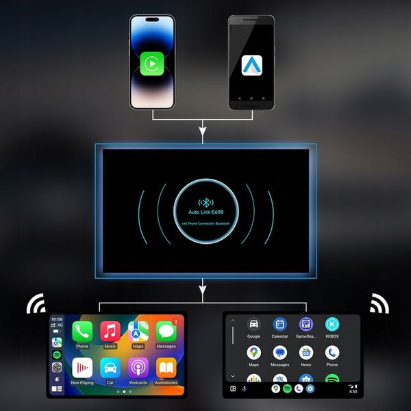 HEYINCAR 2 w 1 Bezprzewodowy Apple Carplay Android Auto Adapter Dla zdjęcie 13