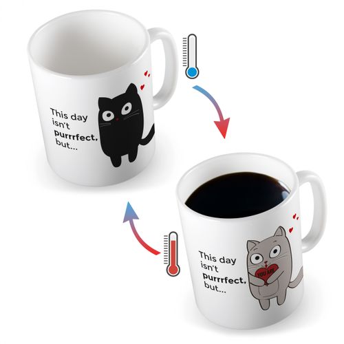 Zaskakujący Kubeczek - Kotek na Arena.pl