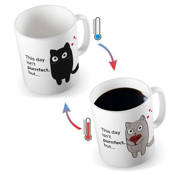 Zaskakujący Kubeczek - Kotek zdjęcie 4