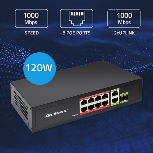 Qoltec Switch PoE 8x RJ45, 1000Mb, 120W, 1x SFP na Arena.pl