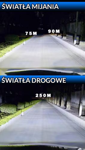 ŻARNIKI D1S XENON BI-XENON LED MARBA LIGHT ORIGINAL WHITE 6000K + GRATIS na Arena.pl