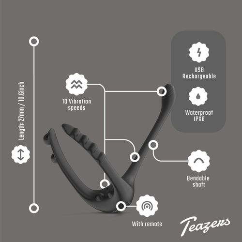teazers triple prostate vibrator with remote na Arena.pl