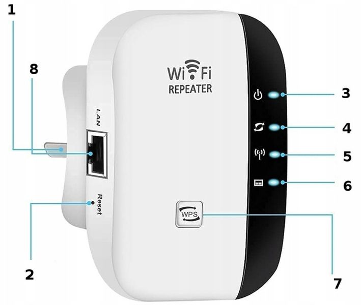 Wzmacniacz Sygnału Wi-FI Mocny Repeater Access Point Router 300 Mb/s 2.4GHz zdjęcie 11