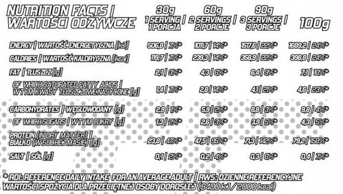 EVOLITE WHEYELITE 900g BIAŁKO KONCENTRAT IZOLAT PROTEIN WPC80 WPI SERWATKA na Arena.pl