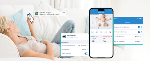 Monitor snu i oddechu z kamerą HD i alarmem dla niemowląt 0-3 lat. App na Arena.pl