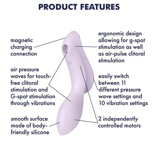 wibrator curvy trinity 2 (violet) na Arena.pl