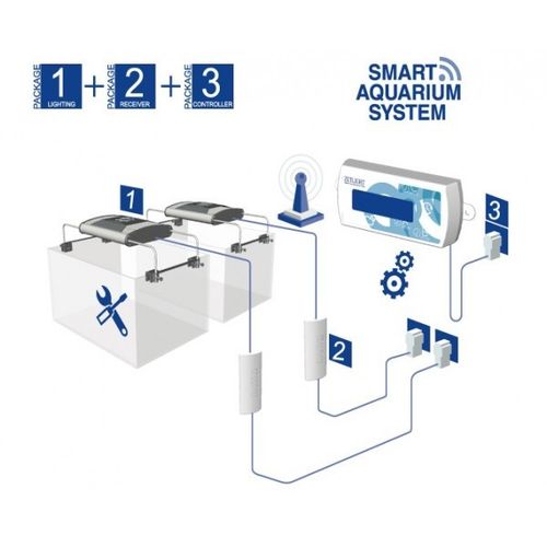 Zetlight iOZEAN - kontroler na Arena.pl