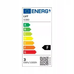 Panel LED okrągły 3W Proma 4000K Vipelectro na Arena.pl